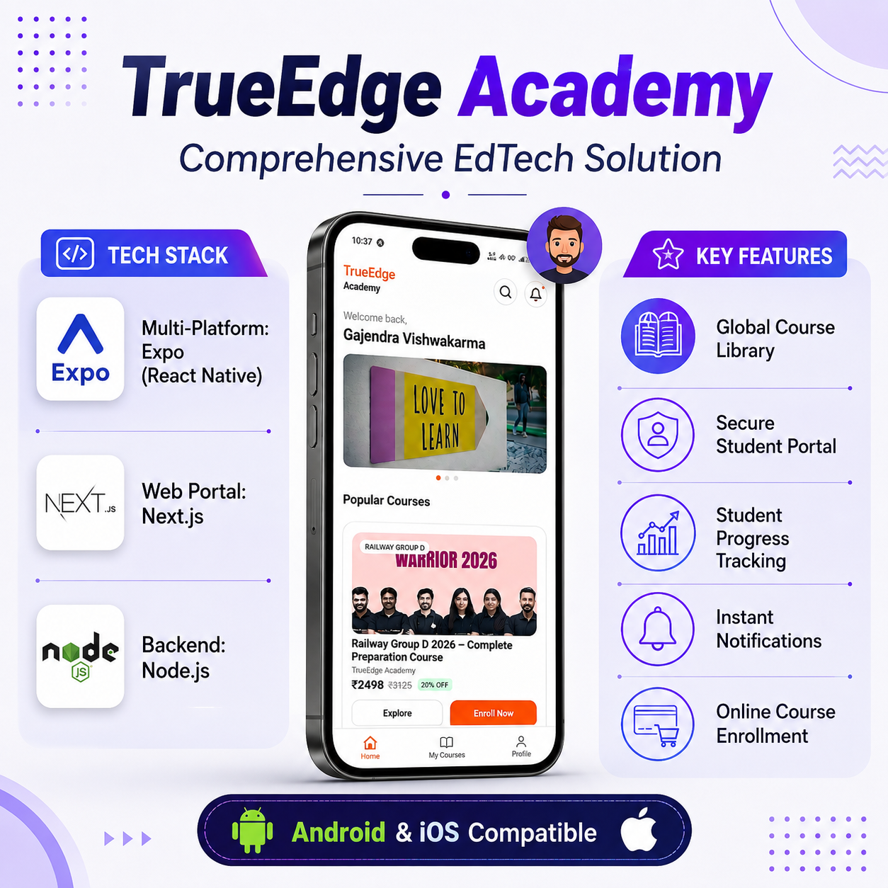 TrueEdge Academy: The Ultimate All-in-One LMS Ecosystem (Web + Mobile App)